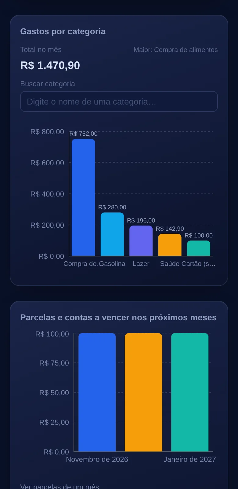 Tela do app Contay no celular com o gráfico de gastos por categoria