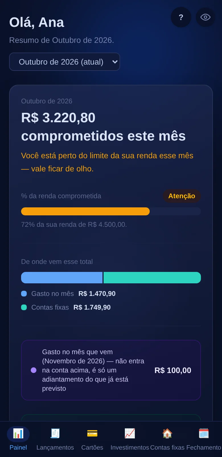 Tela inicial do app Contay no celular: total comprometido no mês, porcentagem da renda e menu com Painel, Lançamentos, Cartões, Investimentos, Contas fixas e Fechamento